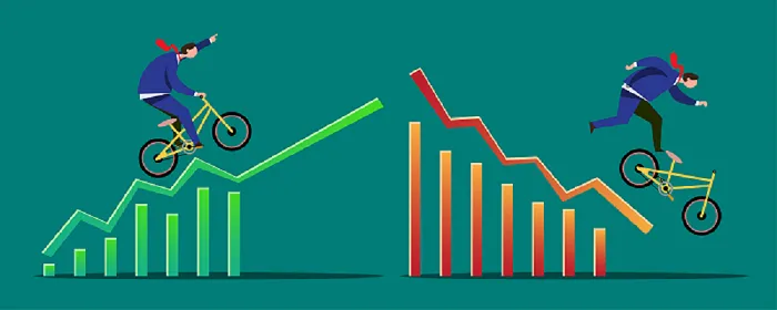 Financial Market Analysis EDX Wrong Answers